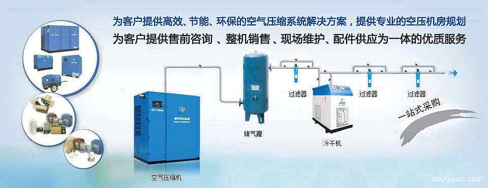 空气压缩机配套的储气罐/干燥机/冷干机/吸附式干燥机/高效除油器/精密过滤器/自动排水器的选型