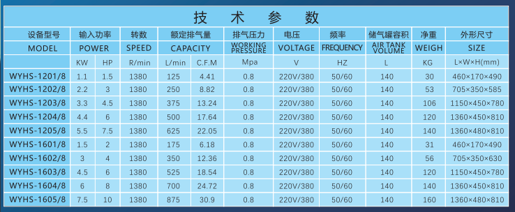 无油活塞参数表.PNG