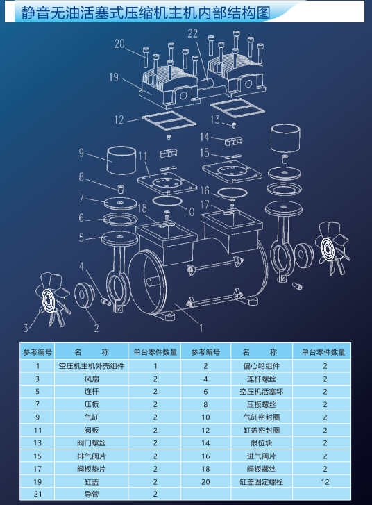 无油静音活塞机零部件组成.PNG